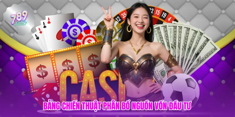 Bảng chiến thuật phân bổ nguồn vốn đầu tư